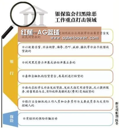 红蕉-AG篮球(图4) AG官网