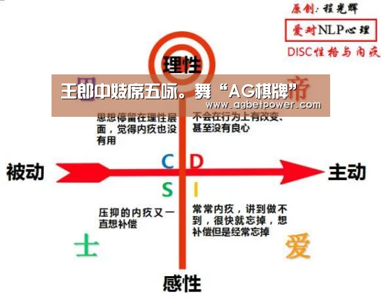 王郎中妓席五咏。舞“AG棋牌”(图1) AG棋牌