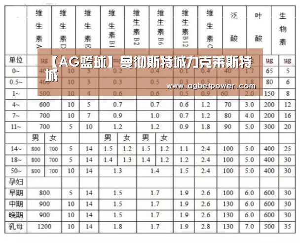 AG棋牌