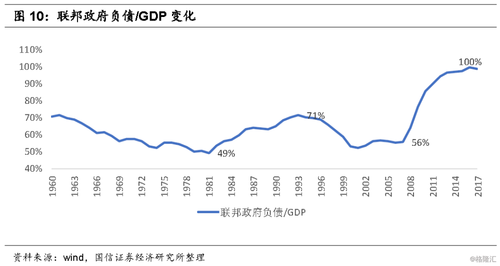 AG官网